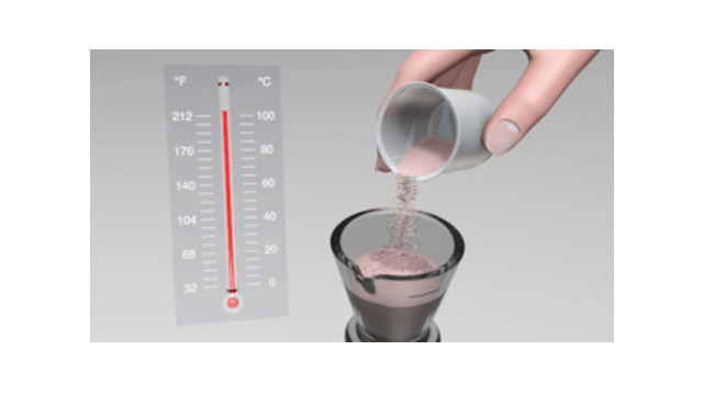 Ακρυλικά θερμού πολυμερισμού