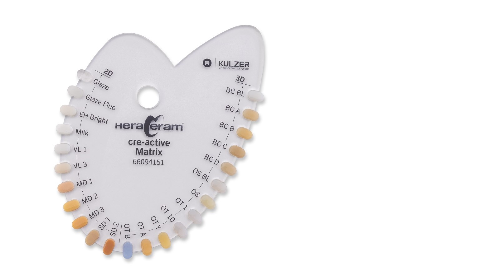 HeraCeram cre-active Shade Guide Matrix